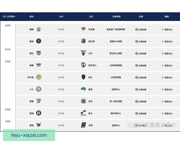 围绕NBA奇才赛程全面解析球队赛季走势与关键对决前瞻观察