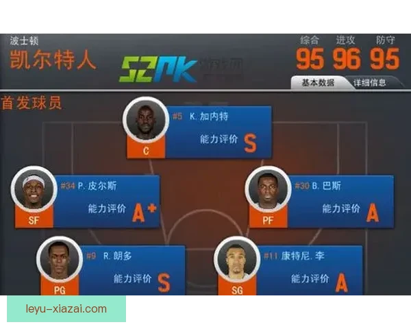 凯尔特人最新比赛比分战况全解析及关键球员表现盘点