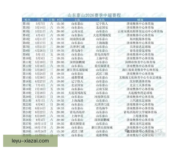 最新足球赛程全解析：各联赛关键对决时间与精彩看点盘点